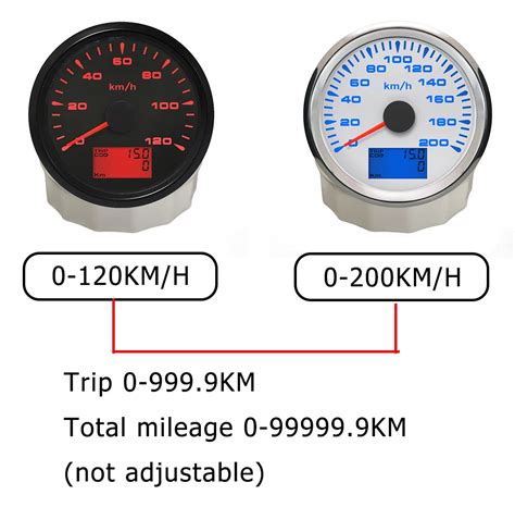 Eling Mm Gps Speedometer Kmh Km H Odometer With Trip Course