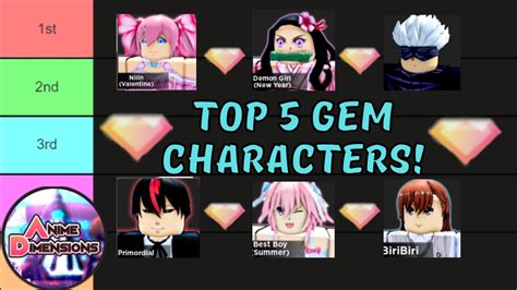 Aggregate more than 122 best anime dimensions characters - ceg.edu.vn