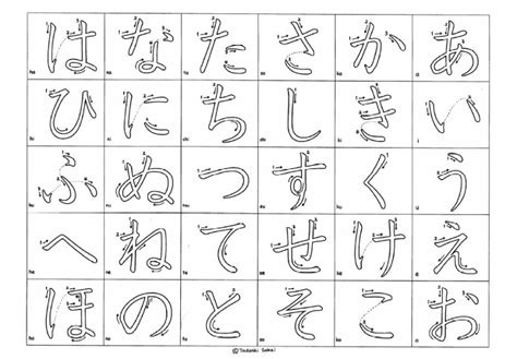 Writing Hiragana Japanese Teaching Ideas