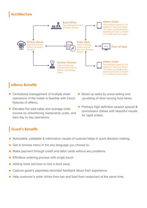 Cloud Based Next Gen Digital Menu System PDF