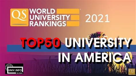 2021 Qs World University Rankings Us Top 50 Youtube