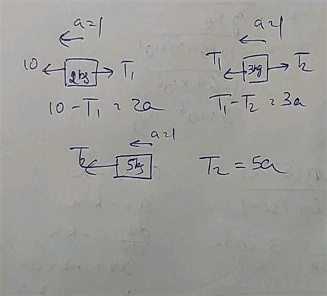 Three Blocks Of Masses 2kg 3kg And 5kg Are Connected To Each Other