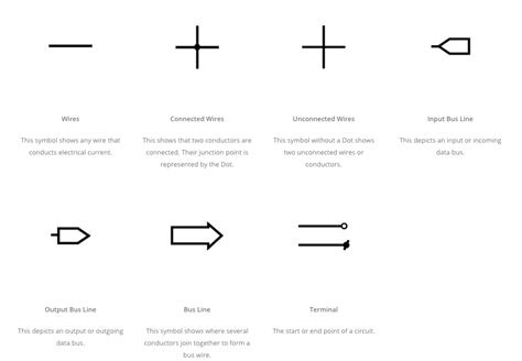 Electrical Switches Symbols