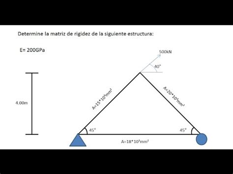 Analizando Armadura D En Sap Youtube