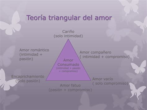 Teoria Triangular Del Amor Robert Sternberg Ppt