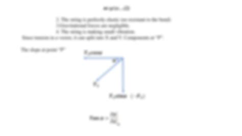 SOLUTION: Wave equation derivation - Studypool