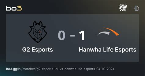 G2 Esports Vs Hanwha Life Esports League Of Legends Bo3 Gg