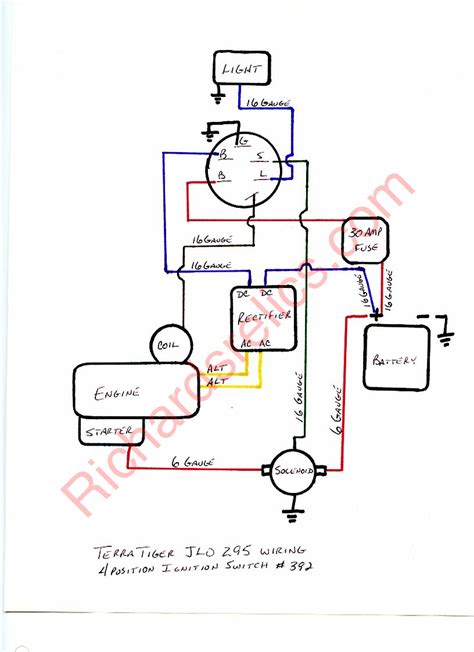 Free Atv Wiring Diagrams Polaris Schema Digital