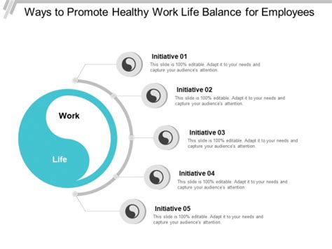 Ways To Promote Healthy Work Life Balance For Employees Ppt Powerpoint