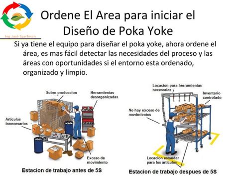 Lean Poka Yoke Primera Parte Ppt