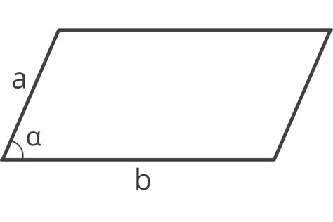 Parallelogram Area Calculator - Inch Calculator