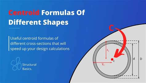 Centroid Formula Sheet