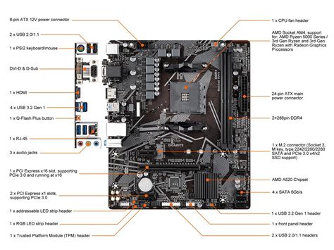 Gigabyte A M S H Am Micro Atx Amd Motherboard Newegg Ca