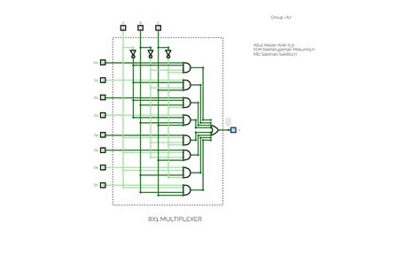 Circuitverse X Multiplexer