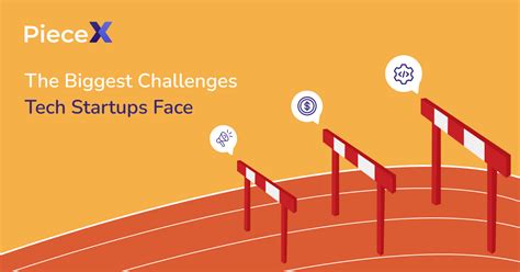 The Biggest Challenges Tech Startups Face PieceX