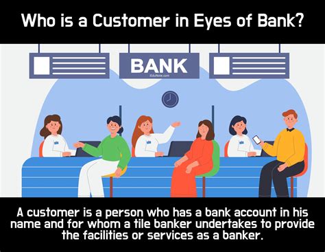 Bank Customer: Definition, Obligation, Relationship