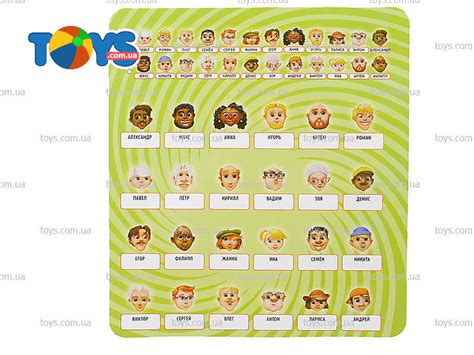 Настольная игра «Кто Я?» - Викторины в интернет-магазине Toys