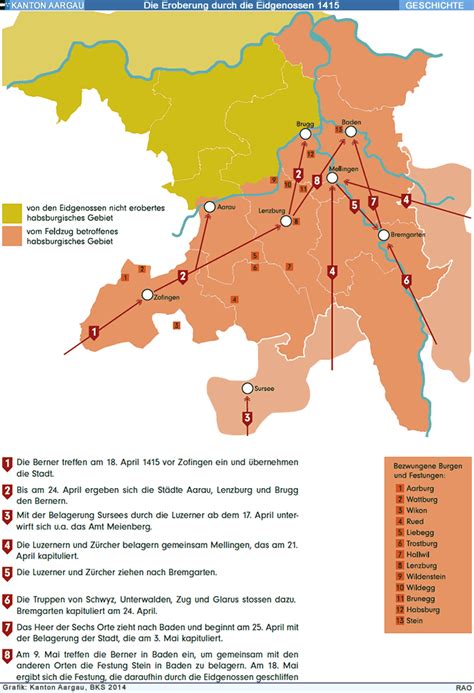 Raonline Schweiz Kanton Aargau Geschichte Des Kantons Aargau