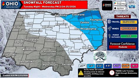 ohio system  tuesday night wednesday  good evening