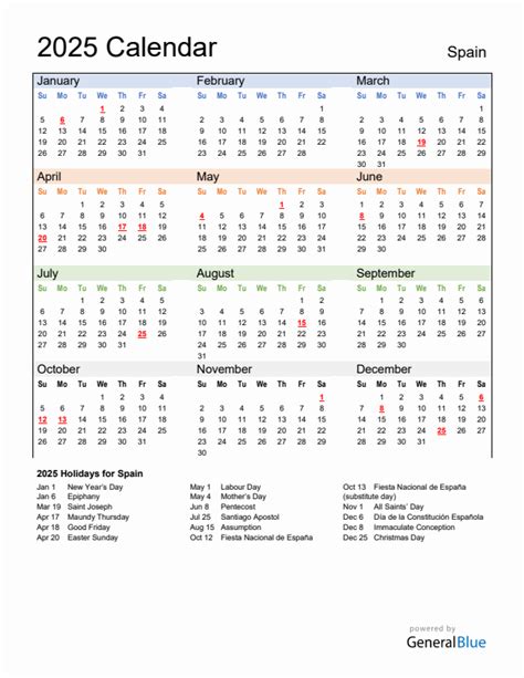 2025 Spain Calendar with Holidays