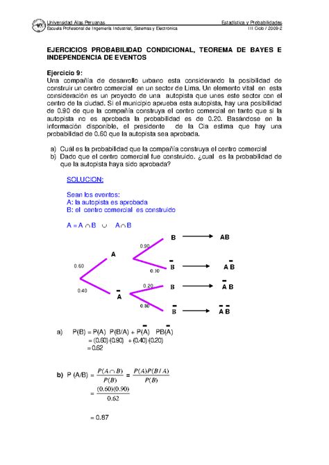 Conclusion De Teorema De Bayes 4