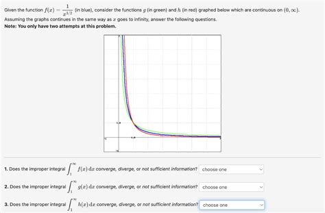 Solved Given The Function F X X In Blue Consider The Chegg