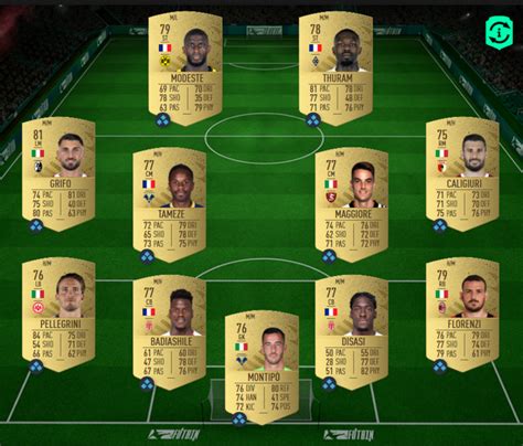 FIFA 23 League And Nation Hybrid SBC How To Complete