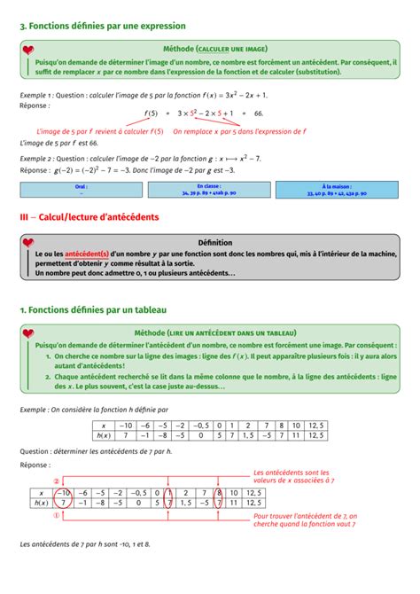 Notion De Fonction Maths Me Ann E Coll Ge