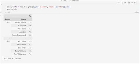 Python How To Filter A Pandas Dataframe To Show The Largest Value For A Given Column Stack