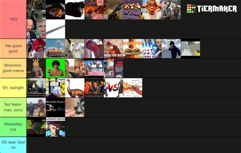 2023 memes Tier List (Community Rankings) - TierMaker