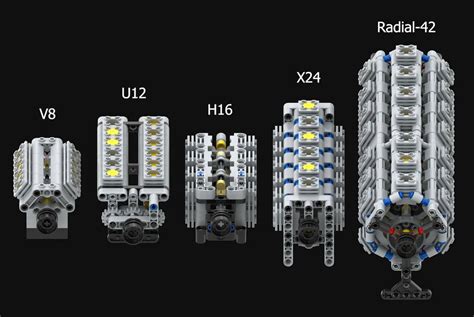 5 Engine Models – BuildaMOC