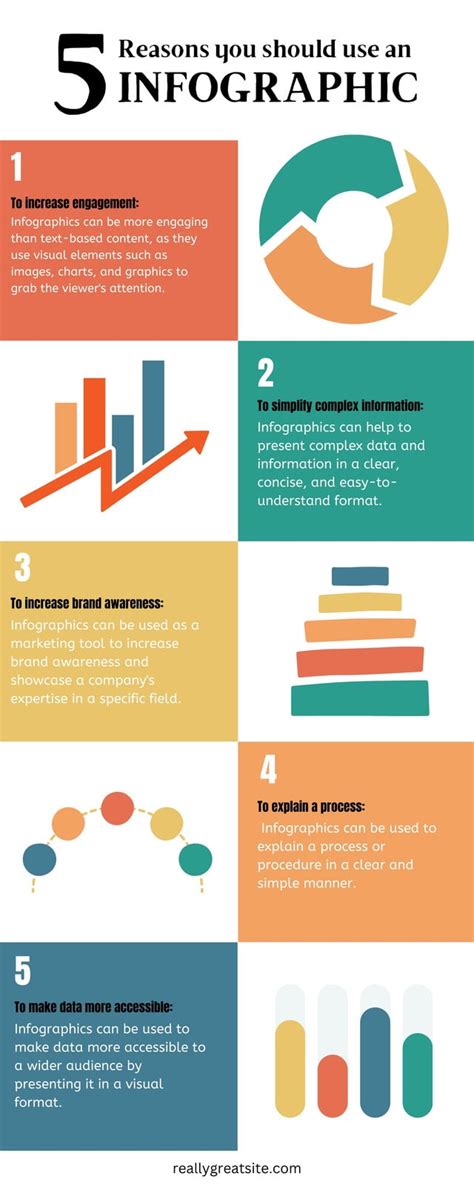 simple infographic ideas  students