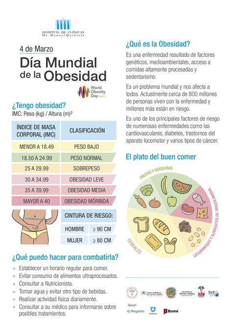 Día Mundial De La Obesidad 4 De Marzo De 2023