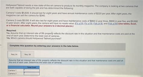 Solved Hollywood Tabloid needs a new state-of-the-art camera | Chegg.com