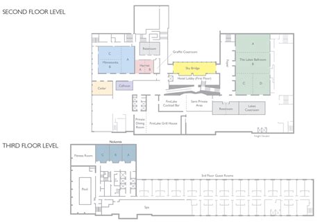 Radisson Blu Floorplan National Farmers Union