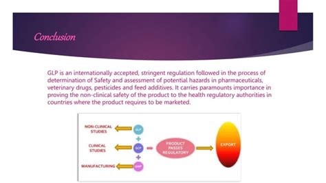Good Laboratory Practicespptx