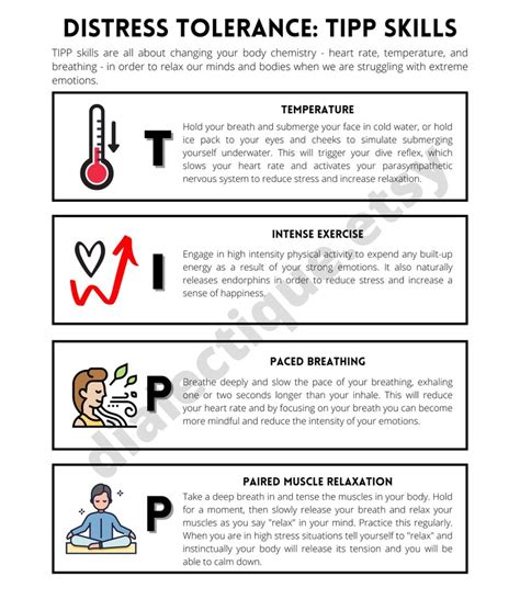 Dbt Distress Tolerance Tipp Skills Poster And Handout Etsy