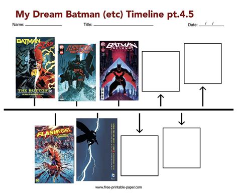 Opinions on my “Dream Batman Cinematic Timeline” (note the plots would be edited to fit the ...