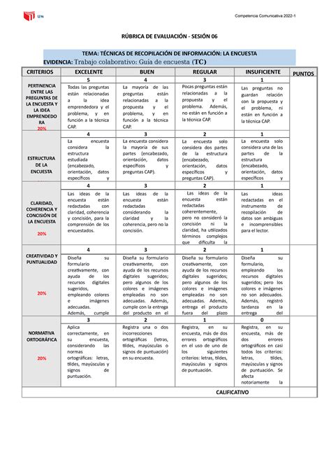 S Instrumento De Evaluaci N S Competencia Comunicativa