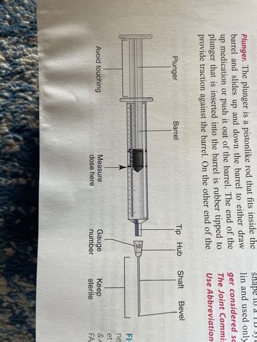 FON Chapter 37 Administrating In Dermal Subcutaneous And