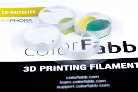 Let's make something clear - Learn ColorFabb