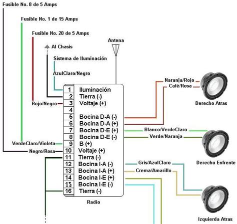 Colores Diagrama Como Conectar Los Cables Del Estereo Al Aut