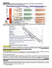 PSA 315 IDENTIFYING AND ASSESSING THE RISK OF MATERIAL MISSTATEMENT