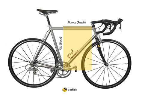 Entendiendo la geometría de la bicicleta la bicikleta