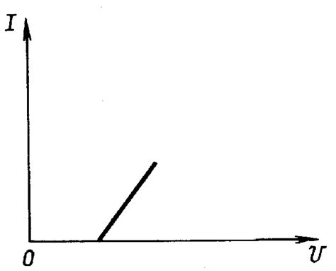 Хумана электролит инструкция – Telegraph