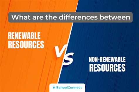 Difference Between Renewable And Non Renewable Resources