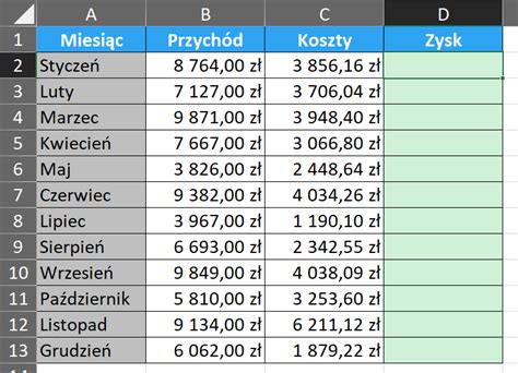 Excel jak zacząć przygodę z arkuszem kalkulacyjnym Microsoftu