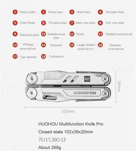 HuoHou K30 Pro 18 In 1 Multitool Folding Knife Hand Pliers – flashlightgo