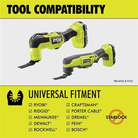 Ryobi Multi Tool Spare Parts