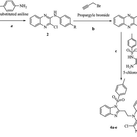 Synthesis Of 3 Chloro N 2 5 Chloro 1 Tosyl 1H Benzo D Imidazol 2 Yl